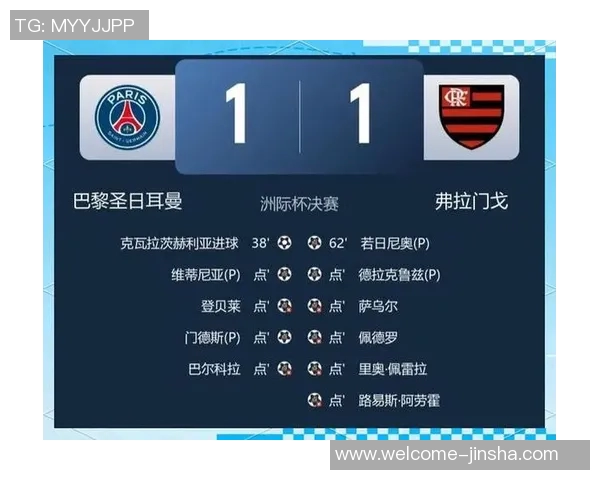 洲际杯决赛即将上演巴黎对阵弗拉门戈北京时间18日凌晨1点开球