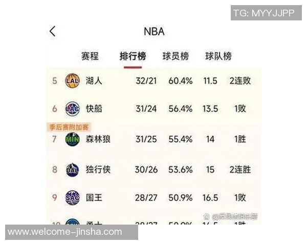 媒体人分析文班亚马与弗拉格的球技差异与未来成就潜力